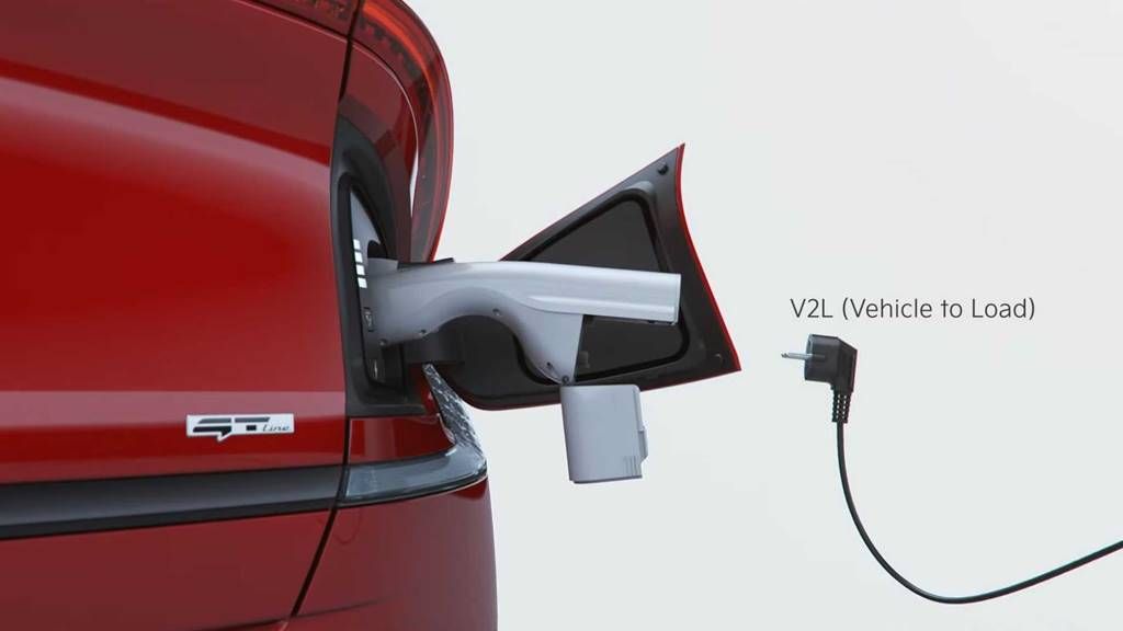 El KIA EV6 podrá alimentar una vivienda con sus 3.6 kW de salida y la tecnología V2L