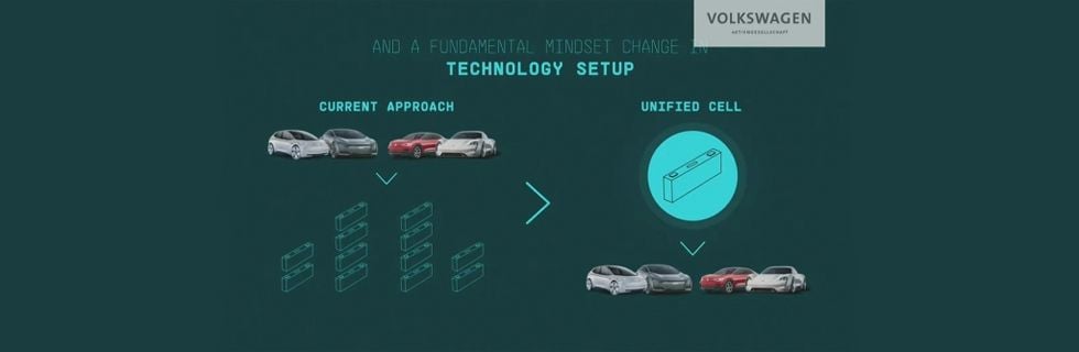 Samsung SDI fabricará las baterías para los coches eléctricos de Volkswagen