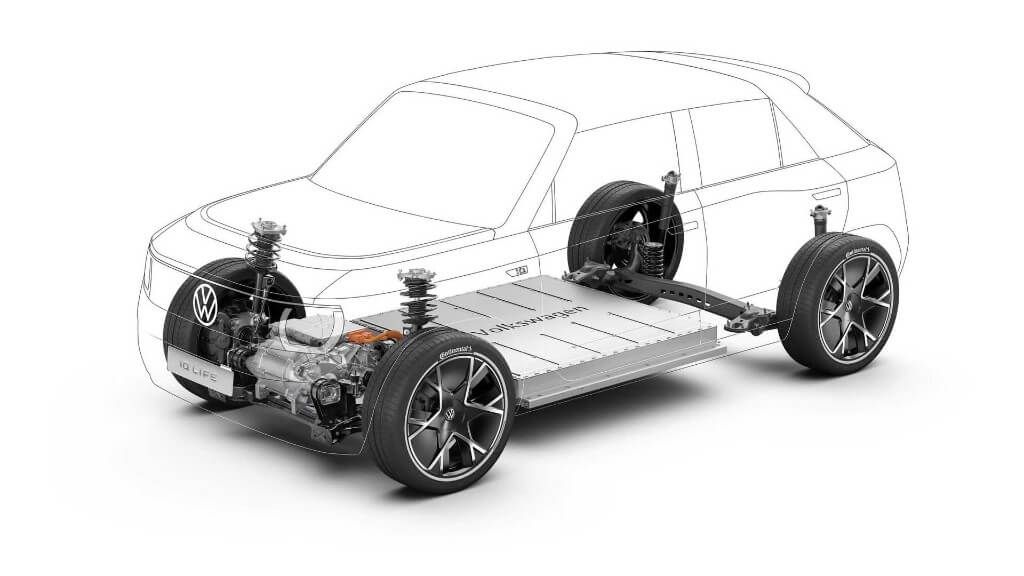 ¿Cómo es la plataforma MEB Small de Volkswagen?