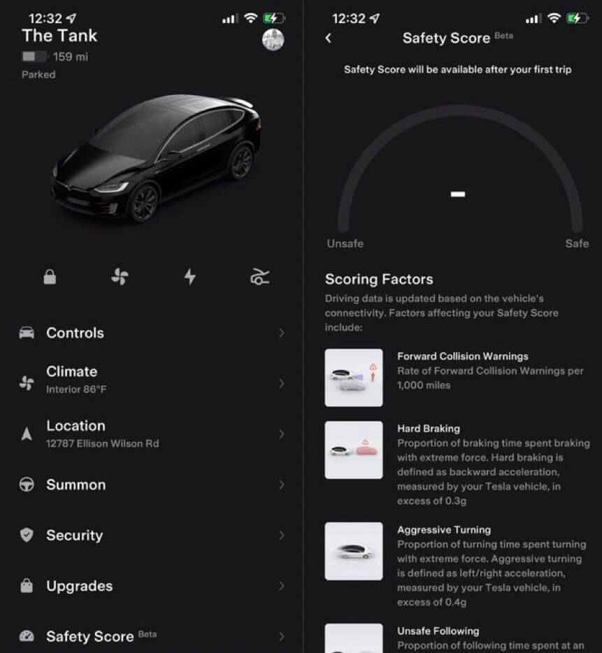 tesla score para autopilot fsd