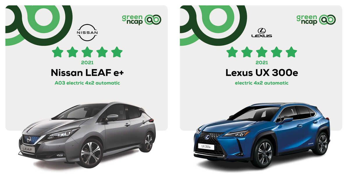 Green NCAP califica los Nissan Leaf e+, Lexus UX 300e, VW Golf GTE, Renault Captur E-Tech y Audi A3 TDI