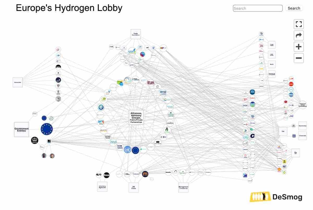 Este es el mapa del lobby europeo del hidrógeno