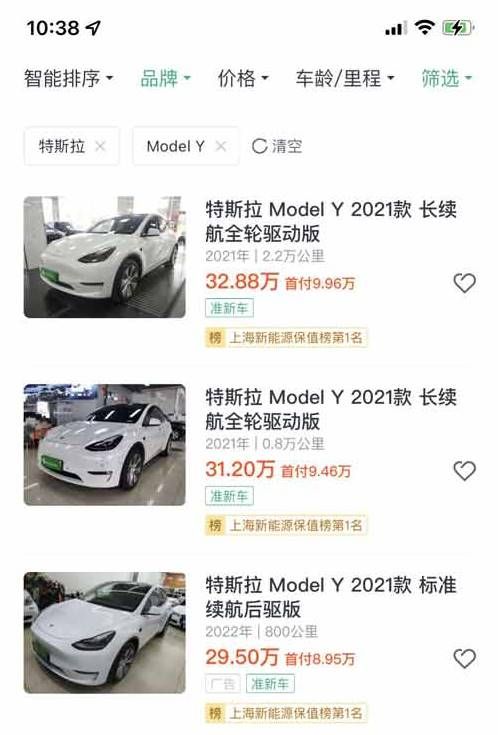 Locura por Tesla en China. Las unidades del Model Y usadas se venden más caras que las nuevas