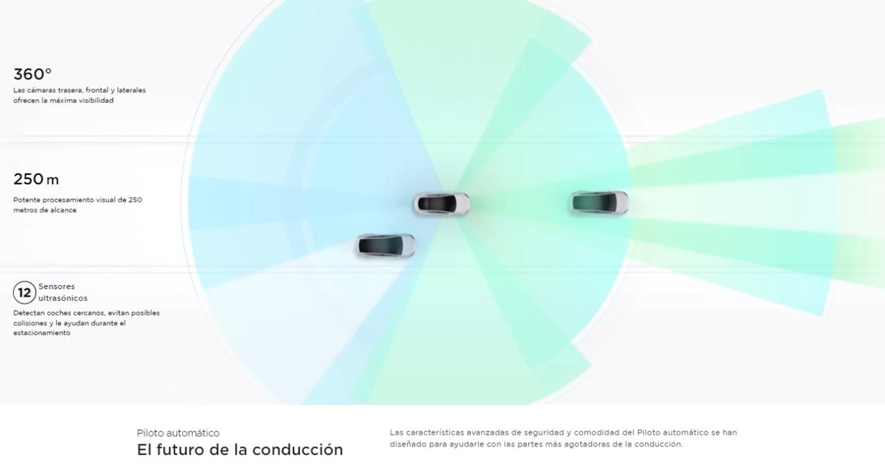 Tesla también suprime los radares frontales en los Model S y X, lo confía todo a Tesla Vision