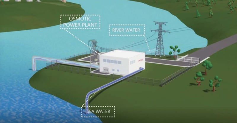 Francia levantará en 2023 su primera planta de energía osmótica