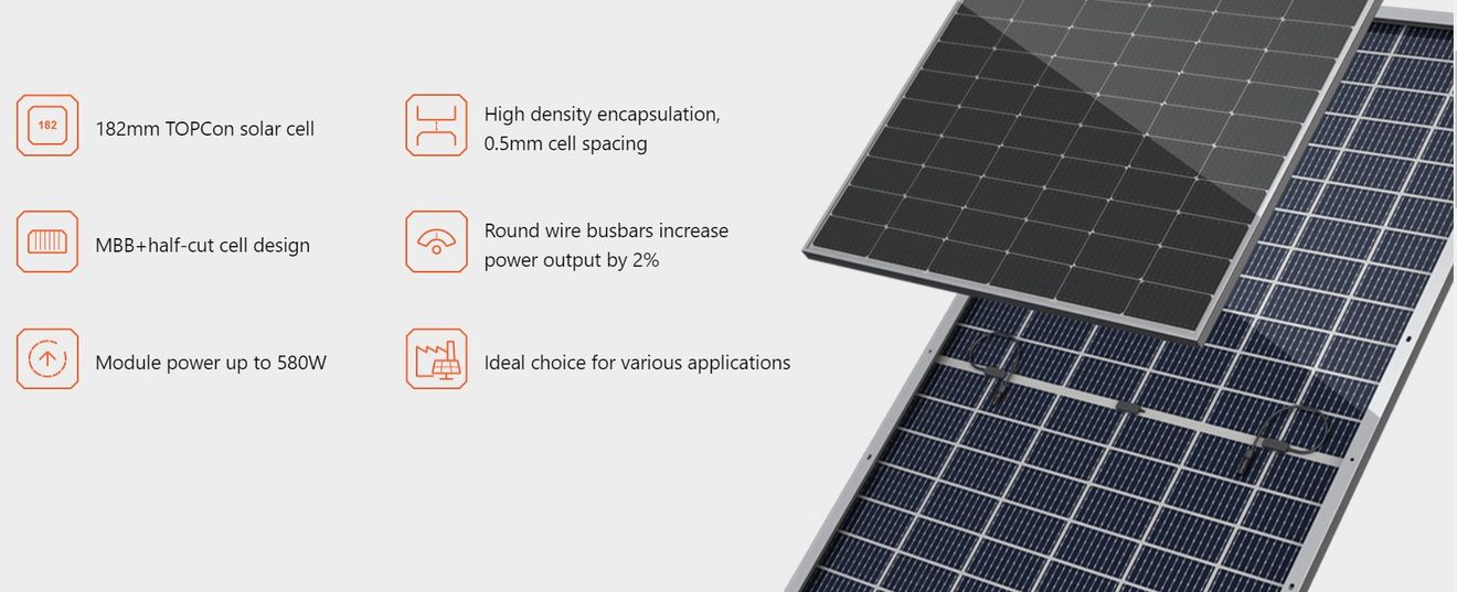 Estas placas fotovoltaicas tienen 580 W, una eficiencia del 22.38%, y pueden ser de uso residencial o industrial