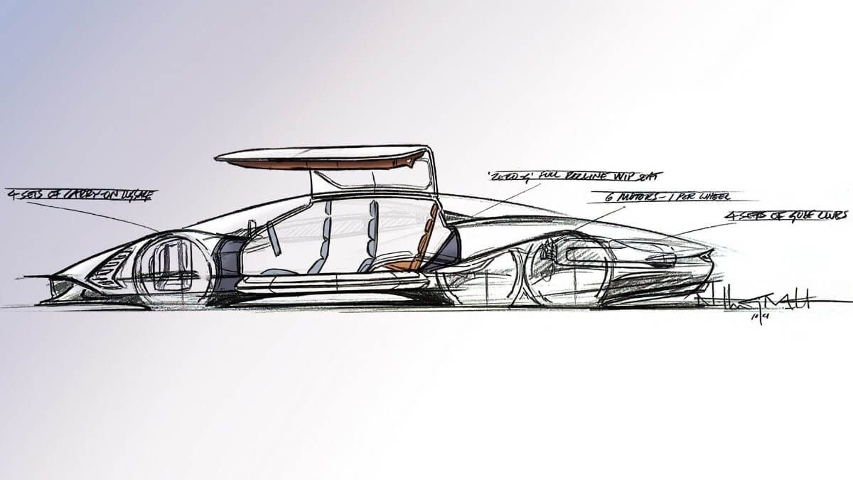 Hennessey Deep Space: un coche eléctrico con 6 ruedas, 2.400 CV y 1.000 kilómetros de autonomía que llegará en 2026