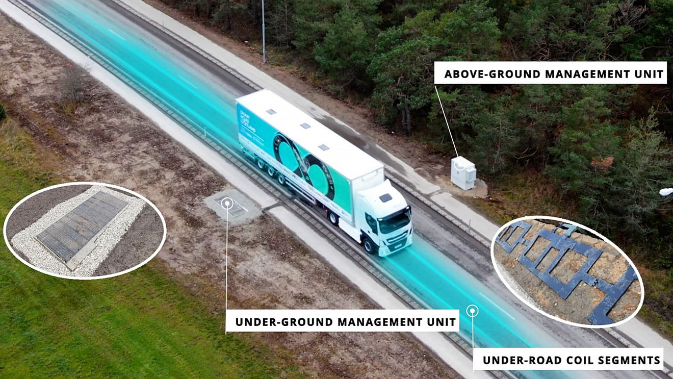 En marcha el primer proyecto de carretera pública con recarga inalámbrica para vehículos eléctricos