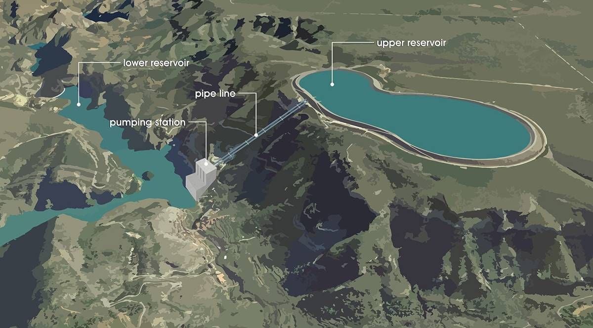 La energía hidroeléctrica de almacenamiento por bombeo es el mejor sistema de respaldo de las renovables