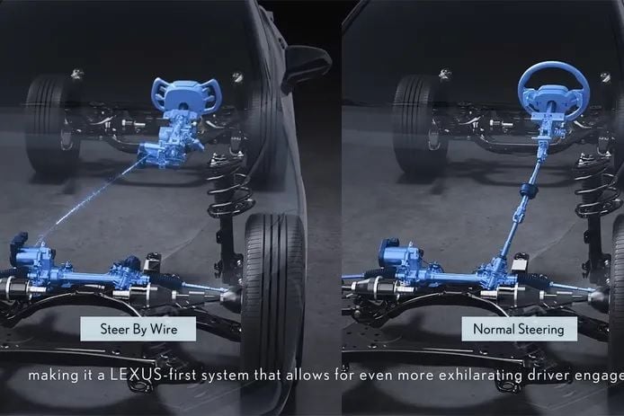 Lexus ofrecerá el sistema de dirección por cable en Europa en 2024 y Toyota un año después