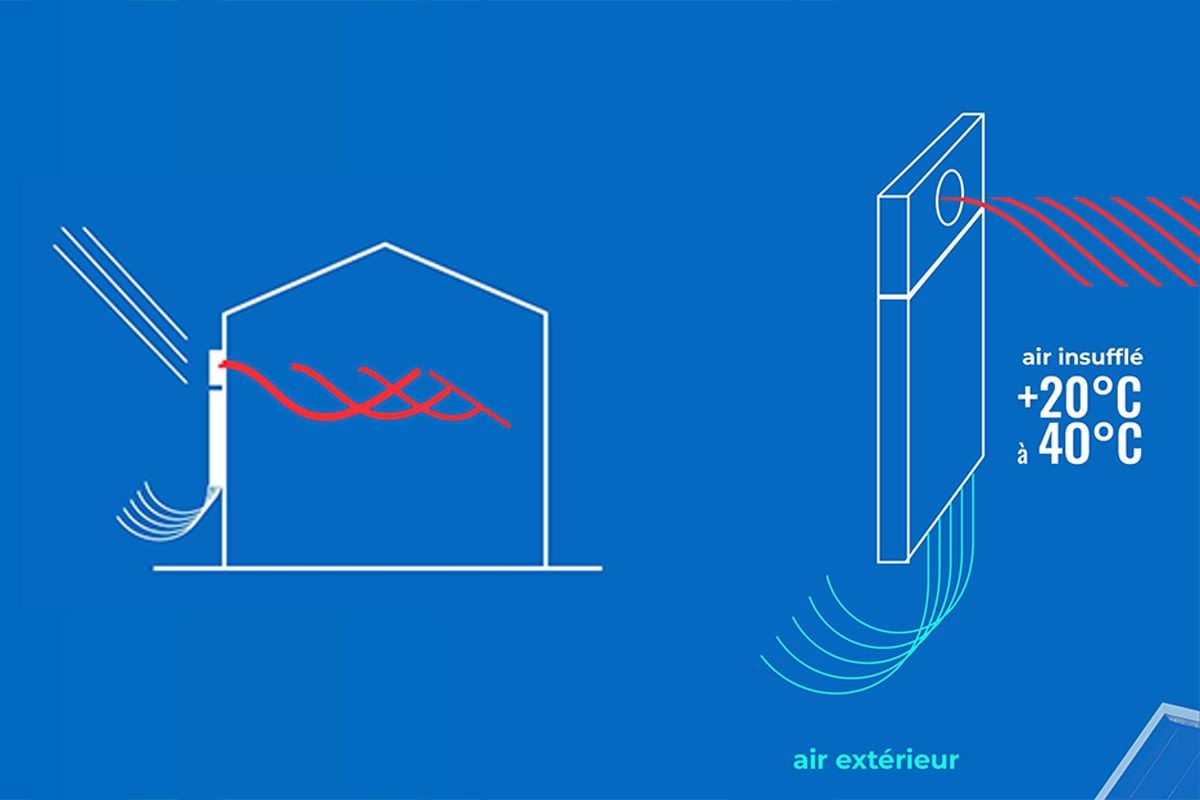 Energía solar para dar calefacción a tu casa: así son los innovadores paneles solares fáciles de instalar en tu casa