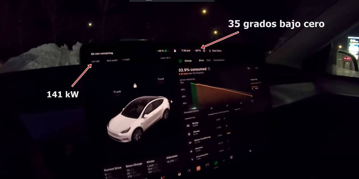 Este vídeo nos muestra como un Tesla carga a 35 grados bajo cero sin problemas