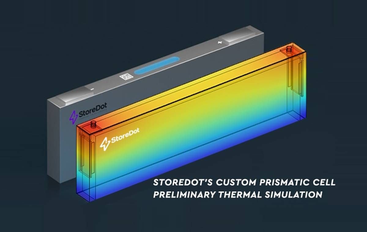 Storedot lanza sus baterías de carga ultrarrápida en formato prismático