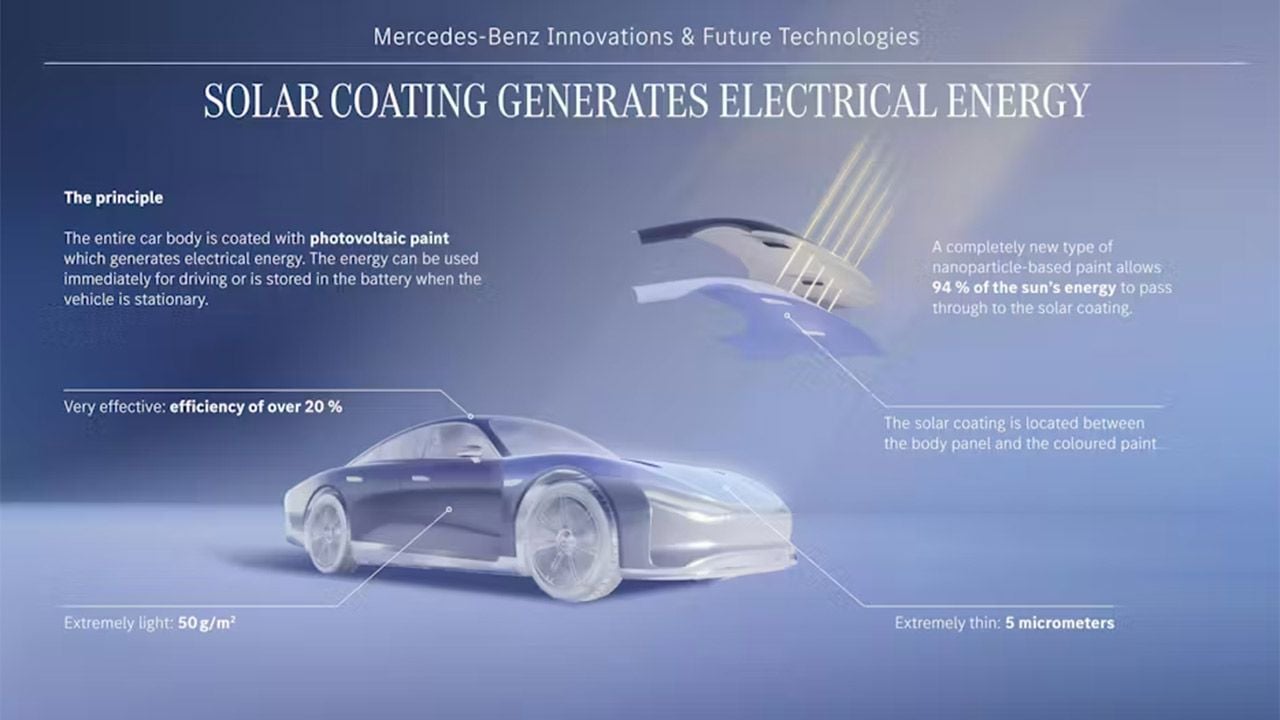 Mercedes está desarrollando una nueva pintura solar que mejorará la autonomía de sus coches eléctricos