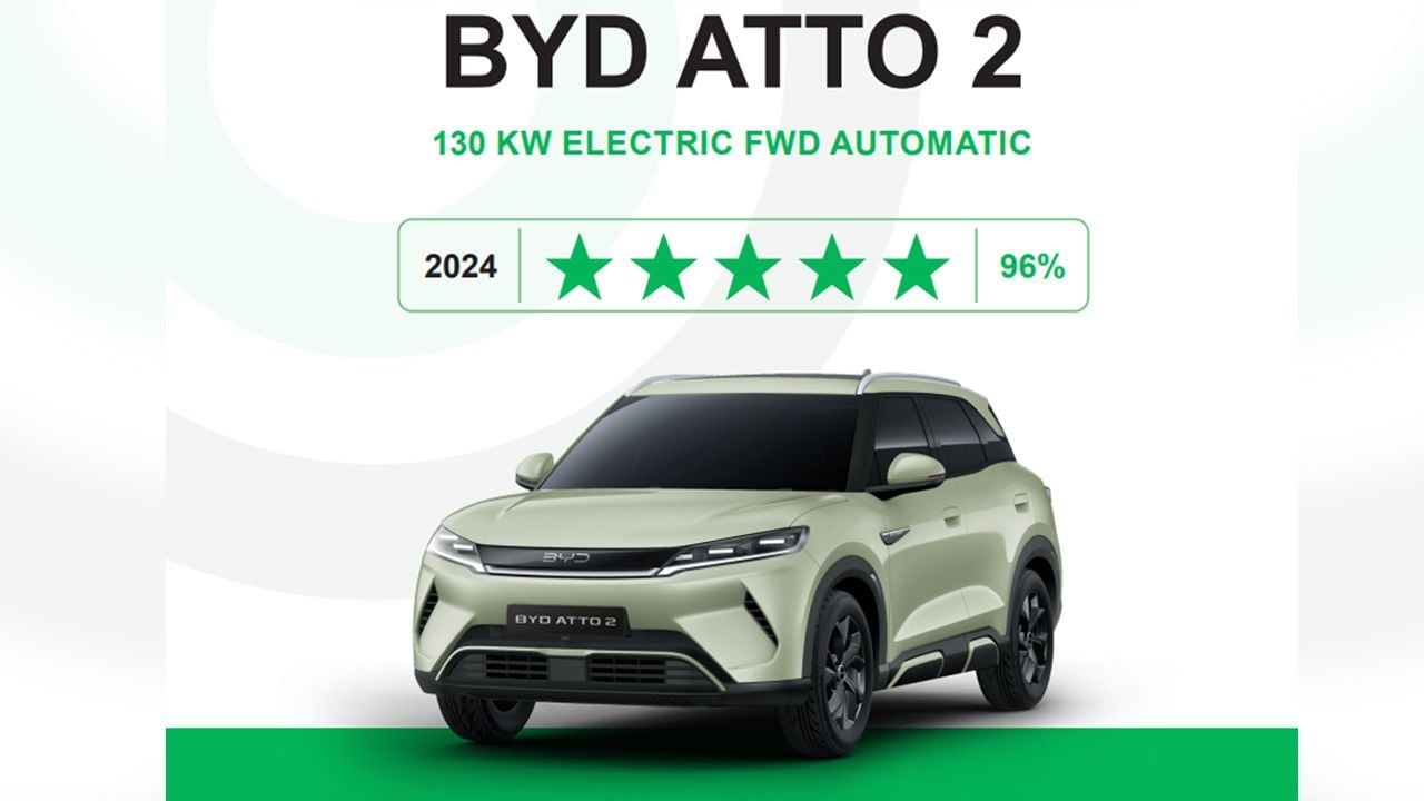 Se revelan detalles técnicos del BYD Atto 2, el SUV eléctrico más barato de la marca para Europa