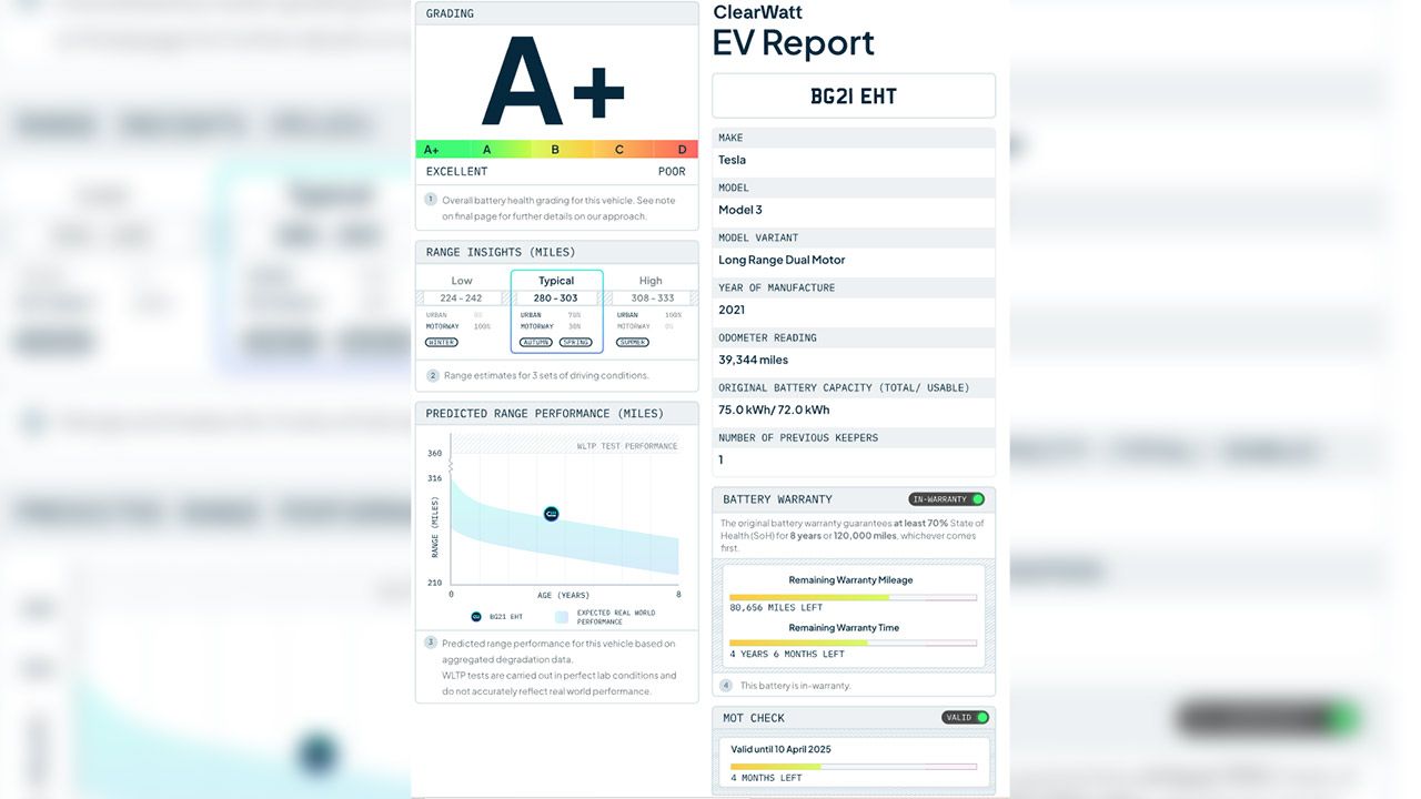 Así es la nueva app que comprueba el estado de salud de la batería y predice su futura autonomía