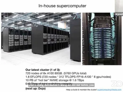 Dojo de Tesla supercomputadora