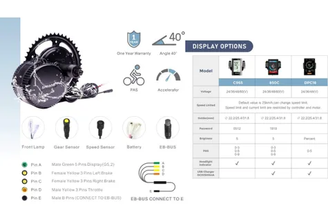 Este kit de conversión a bici eléctrica tiene motor Bafang y batería Samsung