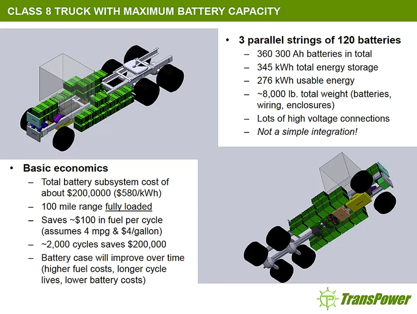TransPower-camion-electrico-4