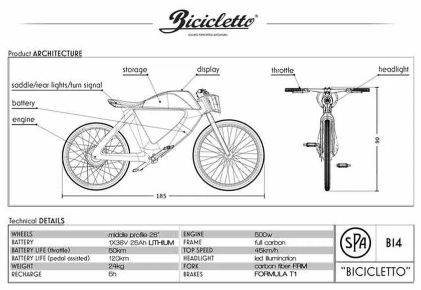 SPA-Bicicletto-specs