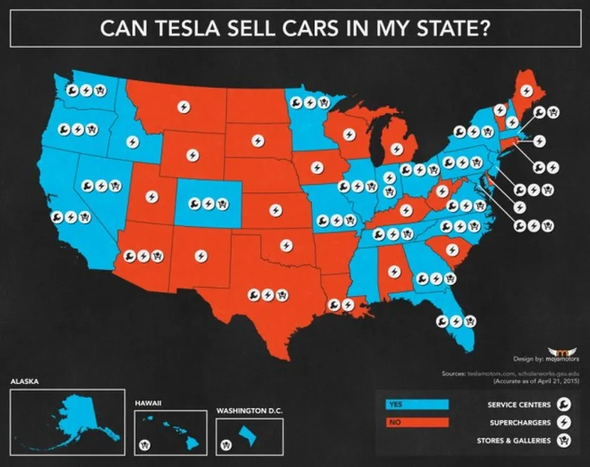state-map-showing-where-tesla-motors-can-blue-and-cant-red-sell-cars-mojo-motors-apr-2015_100508933_l