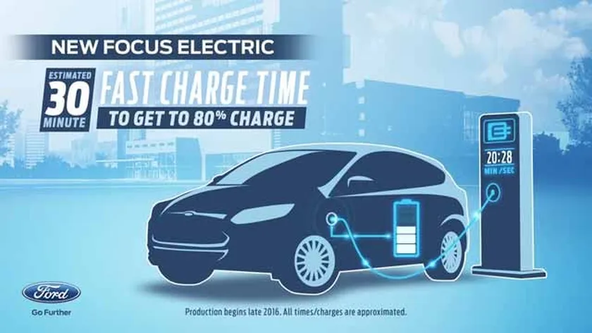 ford-focus-ev-fast-charge