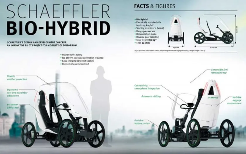 SchaefflerBio-Hybrid