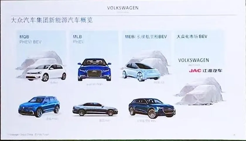 coches eléctricos en china